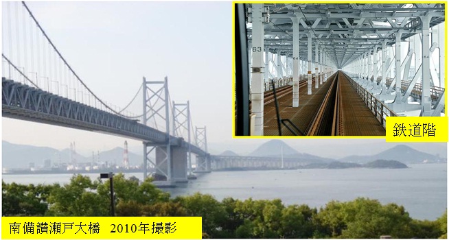 本四架橋（瀬戸大橋）
