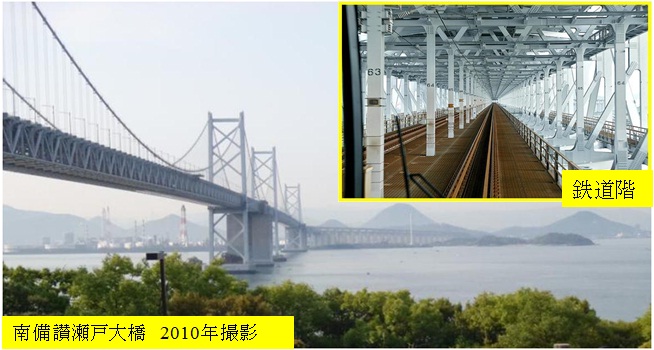 本四架橋（瀬戸大橋）