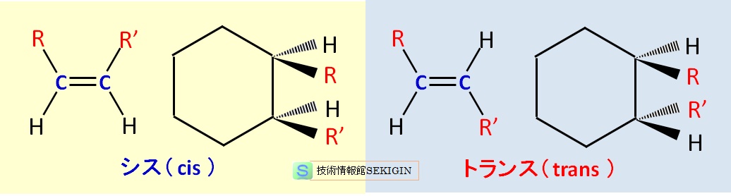 シス‐トランス異性体
