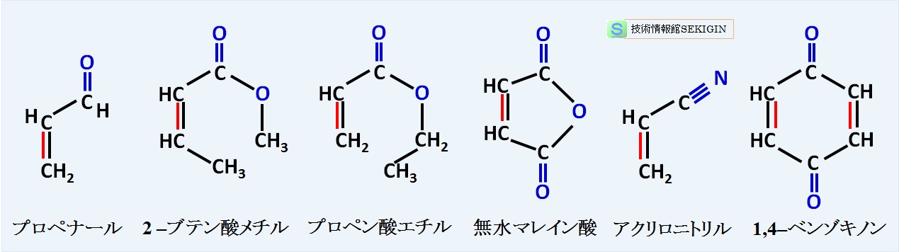 ジエノフィルの例