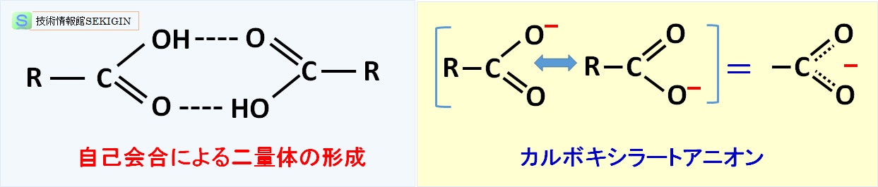 カルボン酸の特徴