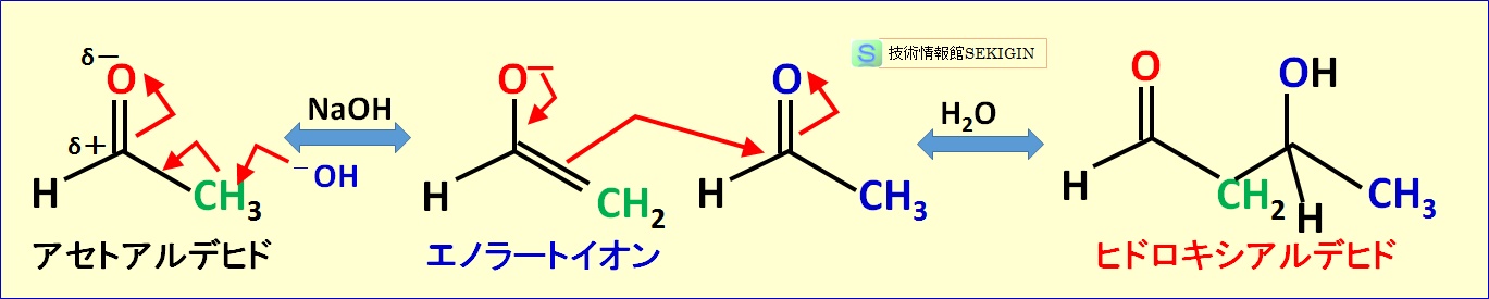 カルボニル縮合反応