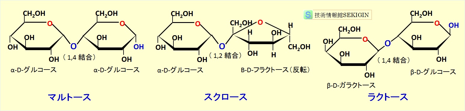 天然の二糖