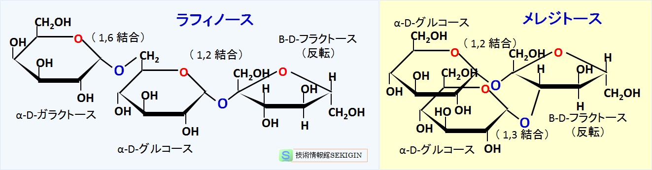 三糖類の例